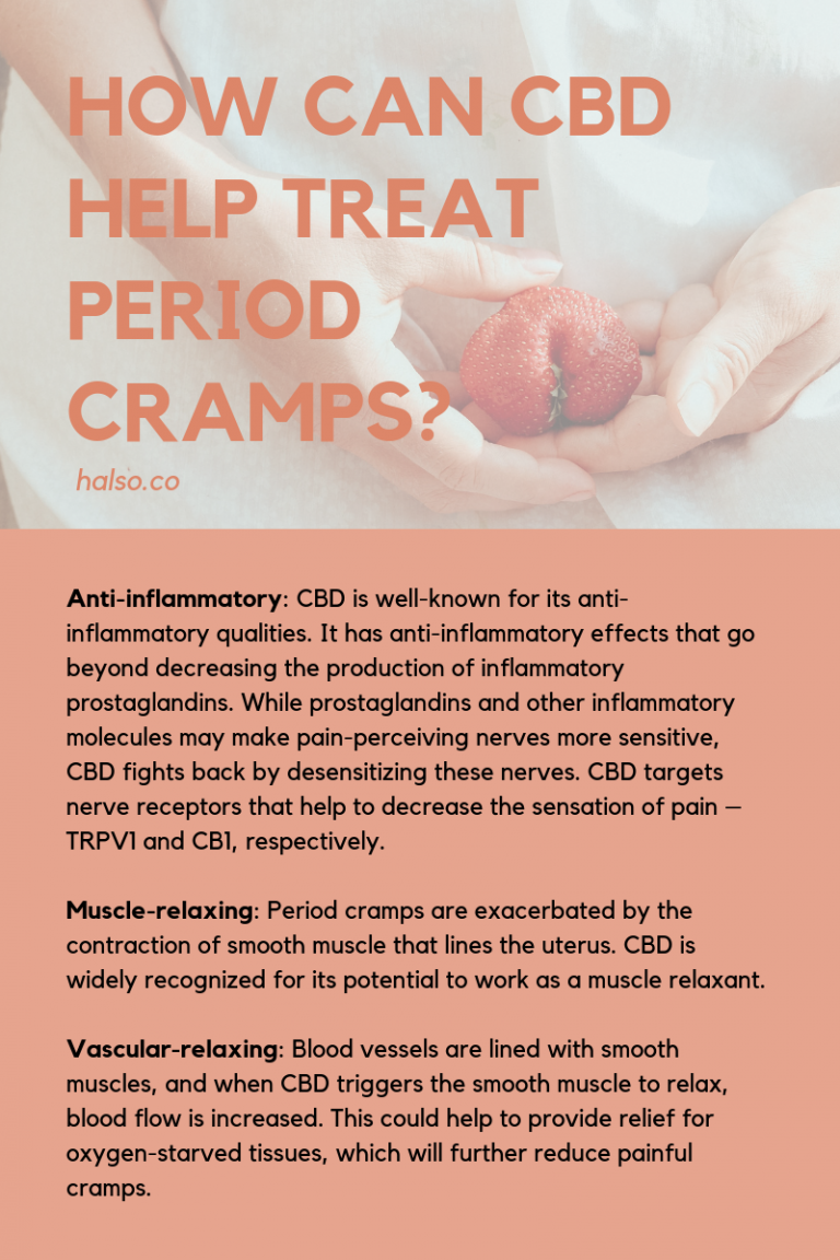 CBD for Period Cramps: Is it Safe?
