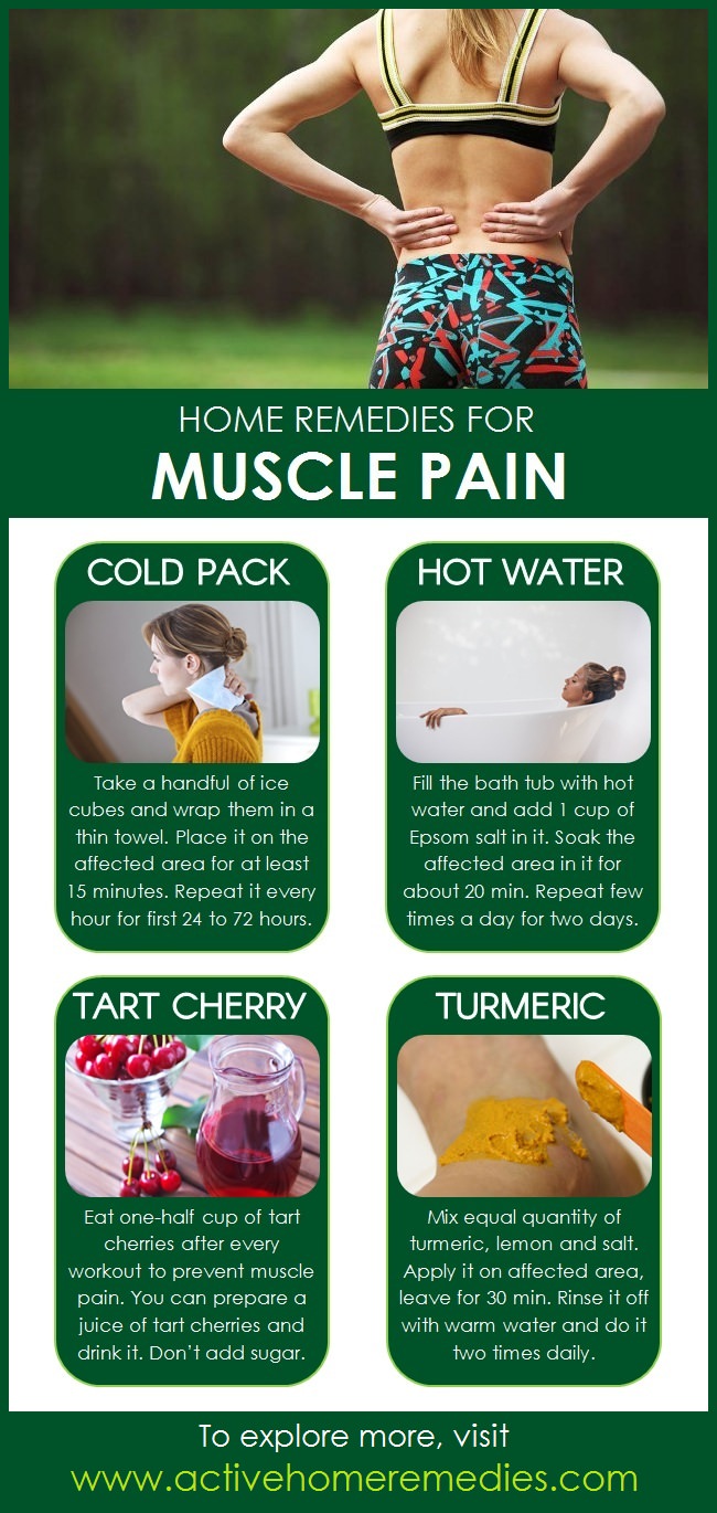 Outdoor Treatment for Muscle Pain